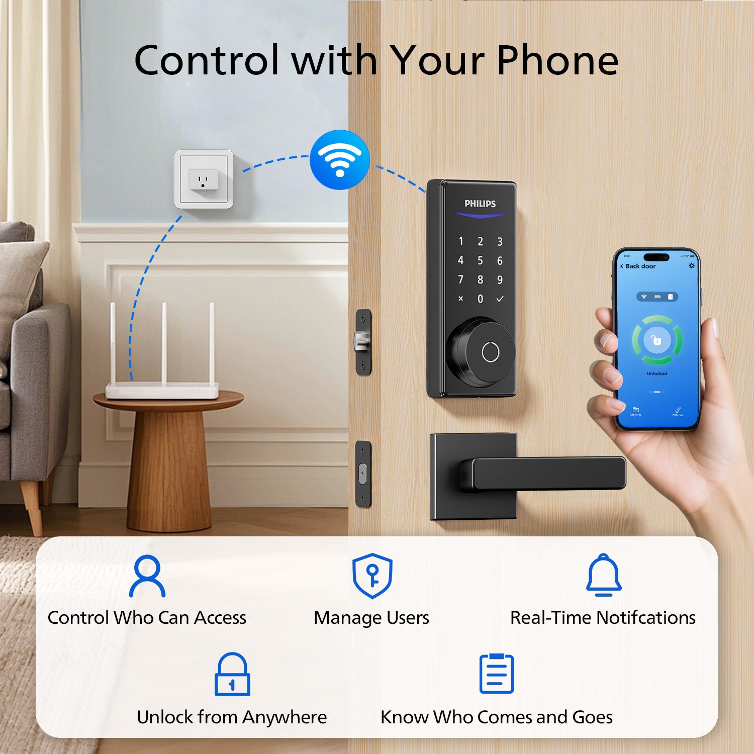 Philips 4000 Series Wi-Fi Fingerprint Touchscreen Smart Deadbolt with Lever