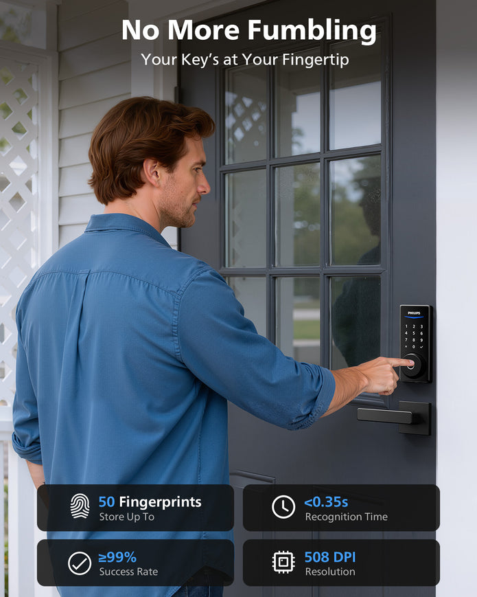 Philips 4000 Series Built-in Wi-Fi Fingerprint Touchscreen Smart Deadbolt Lever Bundle