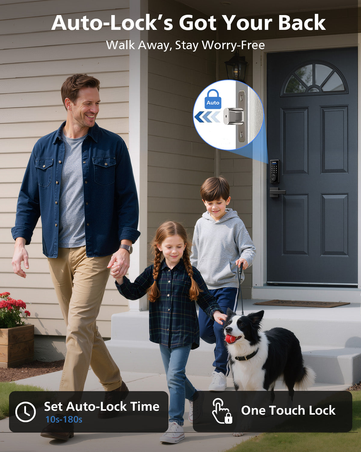 Philips 4000 Series Built-in Wi-Fi Fingerprint Touchscreen Smart Deadbolt Handleset Bundle