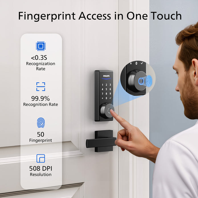 Philips 4000 Series Wi-Fi Fingerprint Touchscreen Smart Deadbolt with Lever