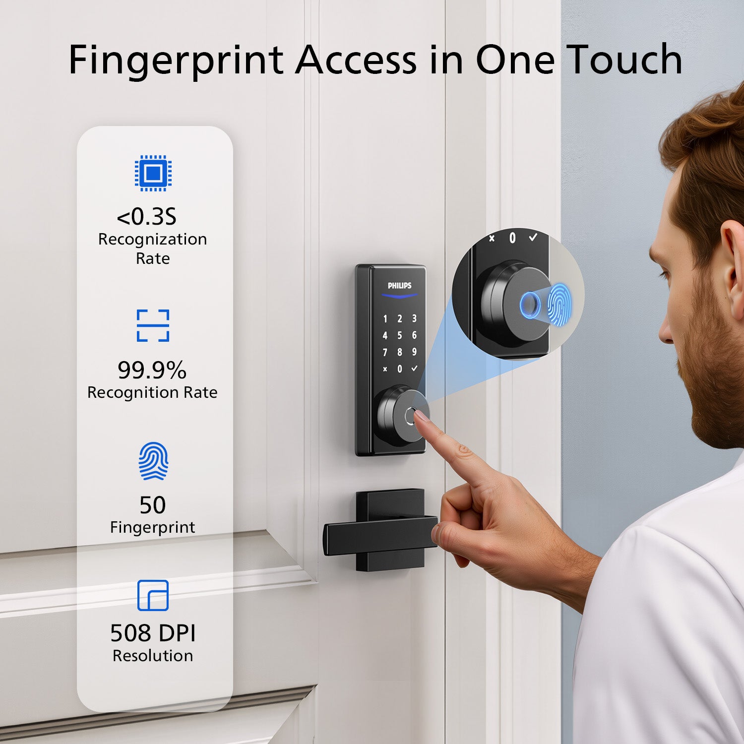 Philips 4000 Series Wi-Fi Fingerprint Touchscreen Smart Deadbolt with Lever