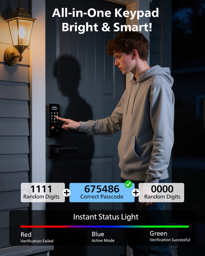 Philips 4000 Series Built-in Wi-Fi Fingerprint Touchscreen Smart Deadbolt Lever Bundle
