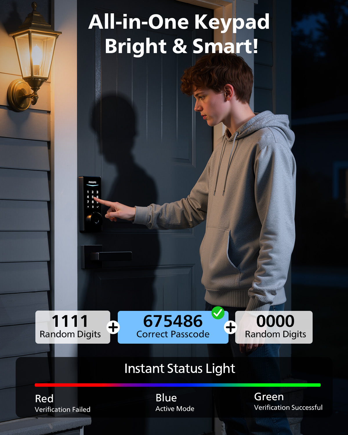 Philips 4000 Series Built-in Wi-Fi Fingerprint Touchscreen Smart Deadbolt Lever Bundle