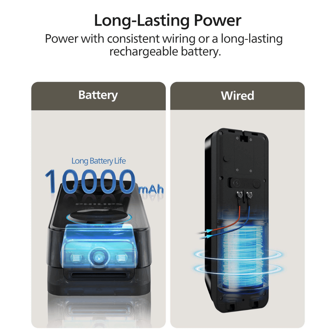 Philips 7000 Series Video Doorbell - Thumbnail 2
