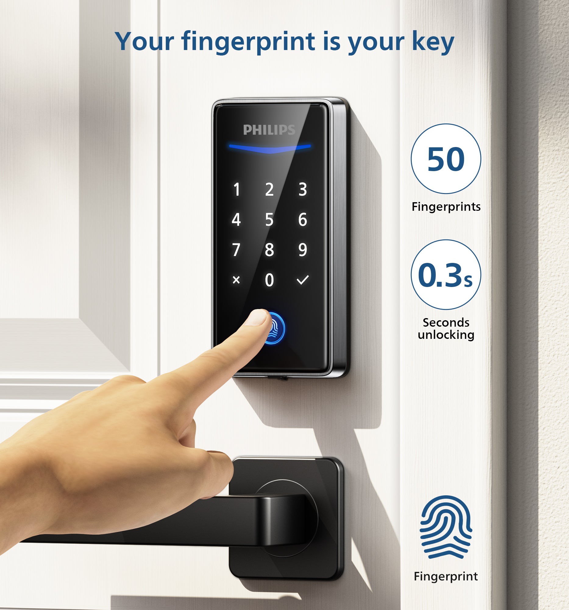 Philips 1000 Series Fingerprint Key-free Electronic Deadbolt with Lever