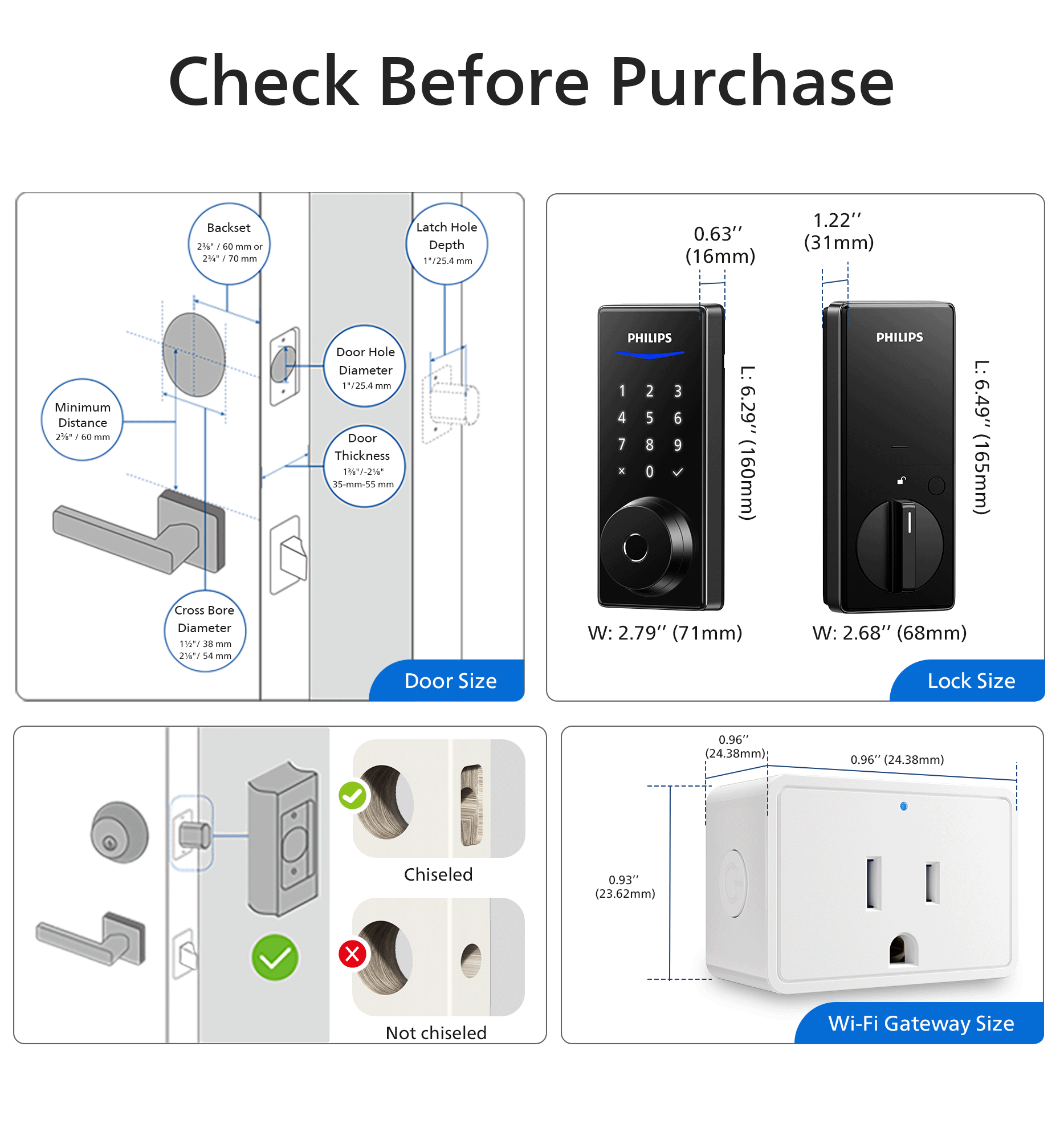 Philips 4000 Series Wi-Fi Fingerprint Touchscreen Smart Deadbolt with Handleset